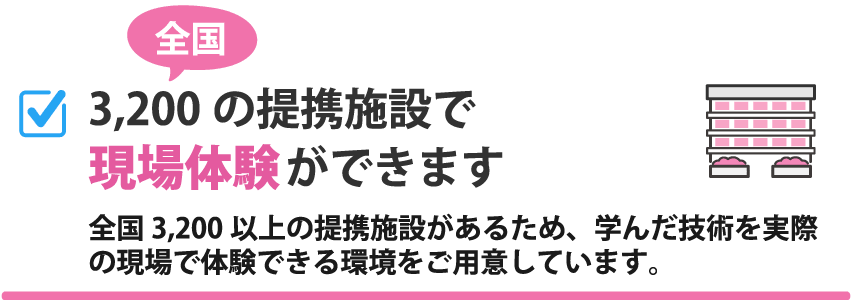 全国3,200の提携施設で現場体験ができます