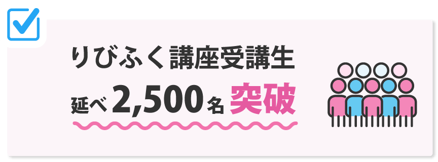 りびふく講座受講生 延べ2,500名突破