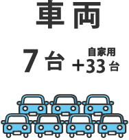 車両：7台　自家用：33台