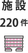 施設：220件