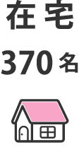 在宅：370名