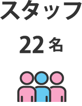 スタッフ22名