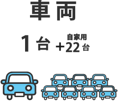 車両：1台＋自家用22台