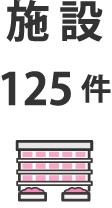 施設：125件