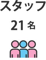 スタッフ：21名